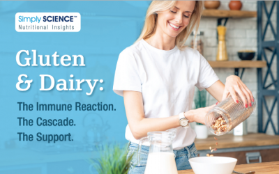 Gluten and Dairy Simply Science