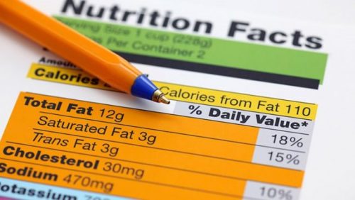 Do you know how to read a nutrition facts label?